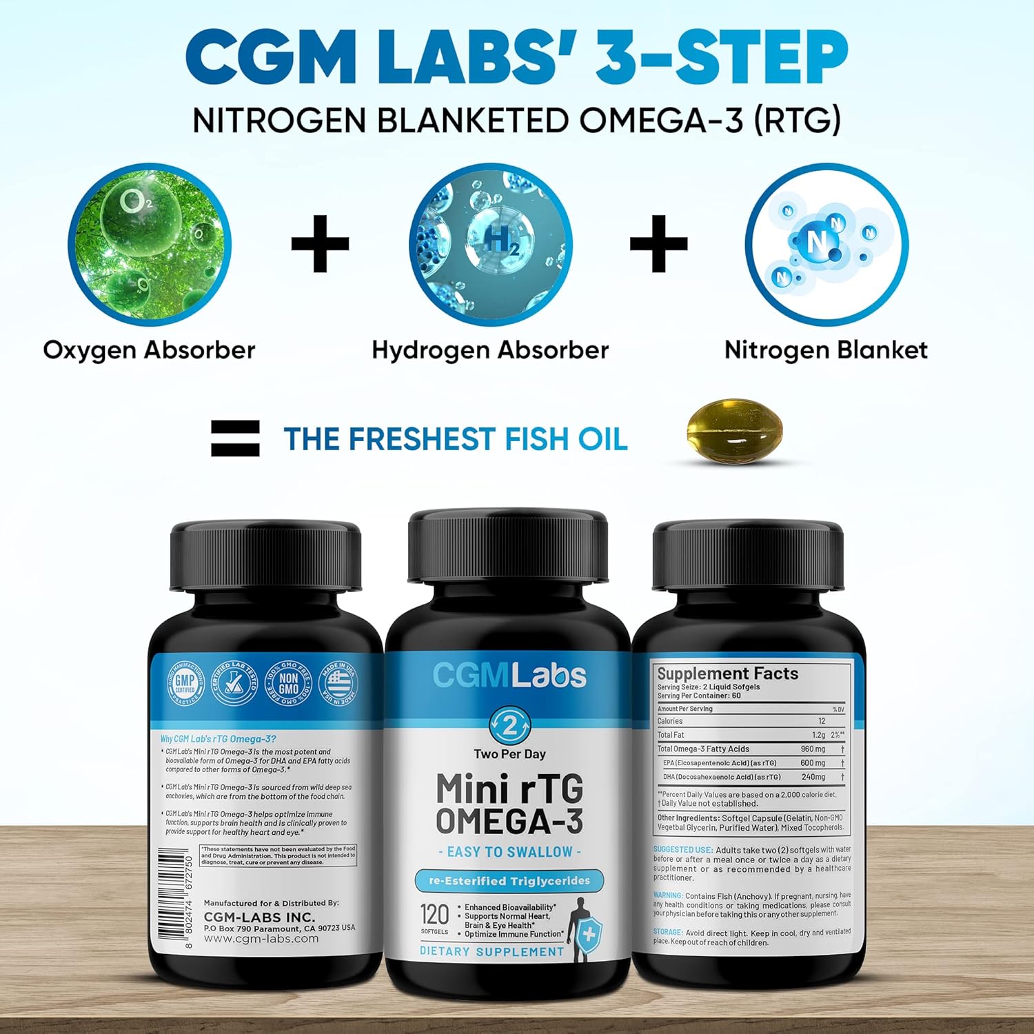 High Absorption CGMLABS rTG Omega 3 Fish Oil Supplement - Burpless, Fast-Acting Anchovy Oil with 960mg EPA & DHA (as rTG) - 120 Softgels