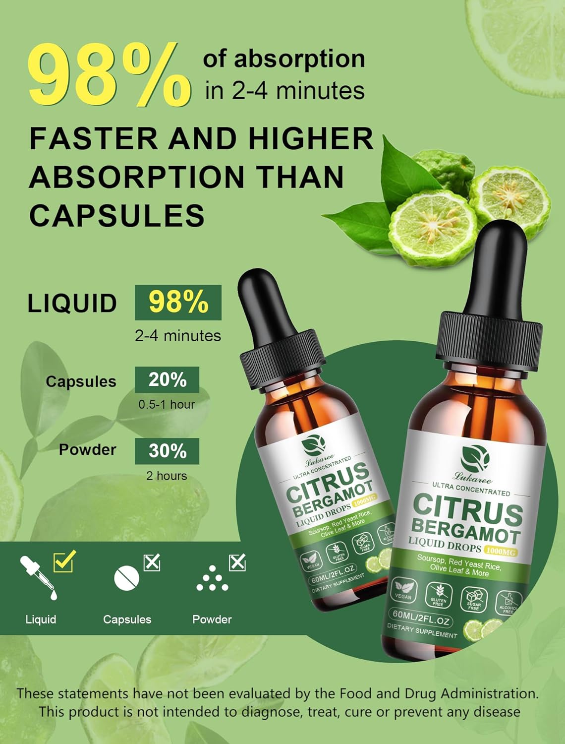 High Absorption Citrus Bergamot Liquid Drops with Soursop, Red Yeast Rice, Garlic, and Olive Leaf - 1000mg Natural Supplement for Overall Wellness - 2 Fl Oz Soursop Bitters Liquid
