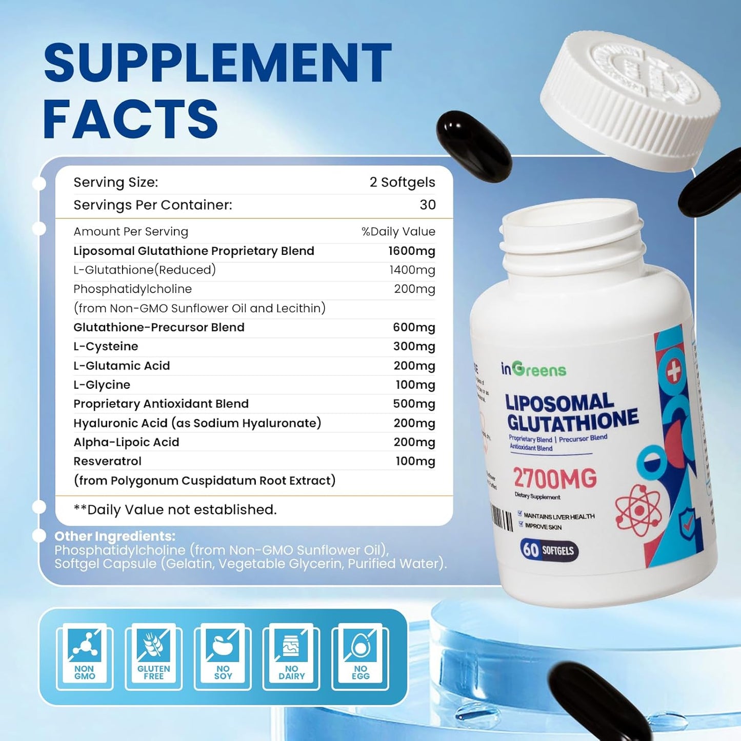 High Absorption Liposomal Glutathione Supplement with Hyaluronic Acid and Resveratrol - 120 Softgels for Healthy Aging
