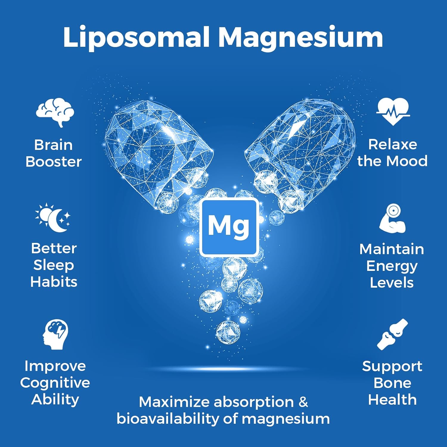 High Absorption Liposomal Magnesium 2000mg Capsules with Vitamin D3 & K2 for Brain, Memory, Bone, and Muscle Support - 60 Count for Men and Women