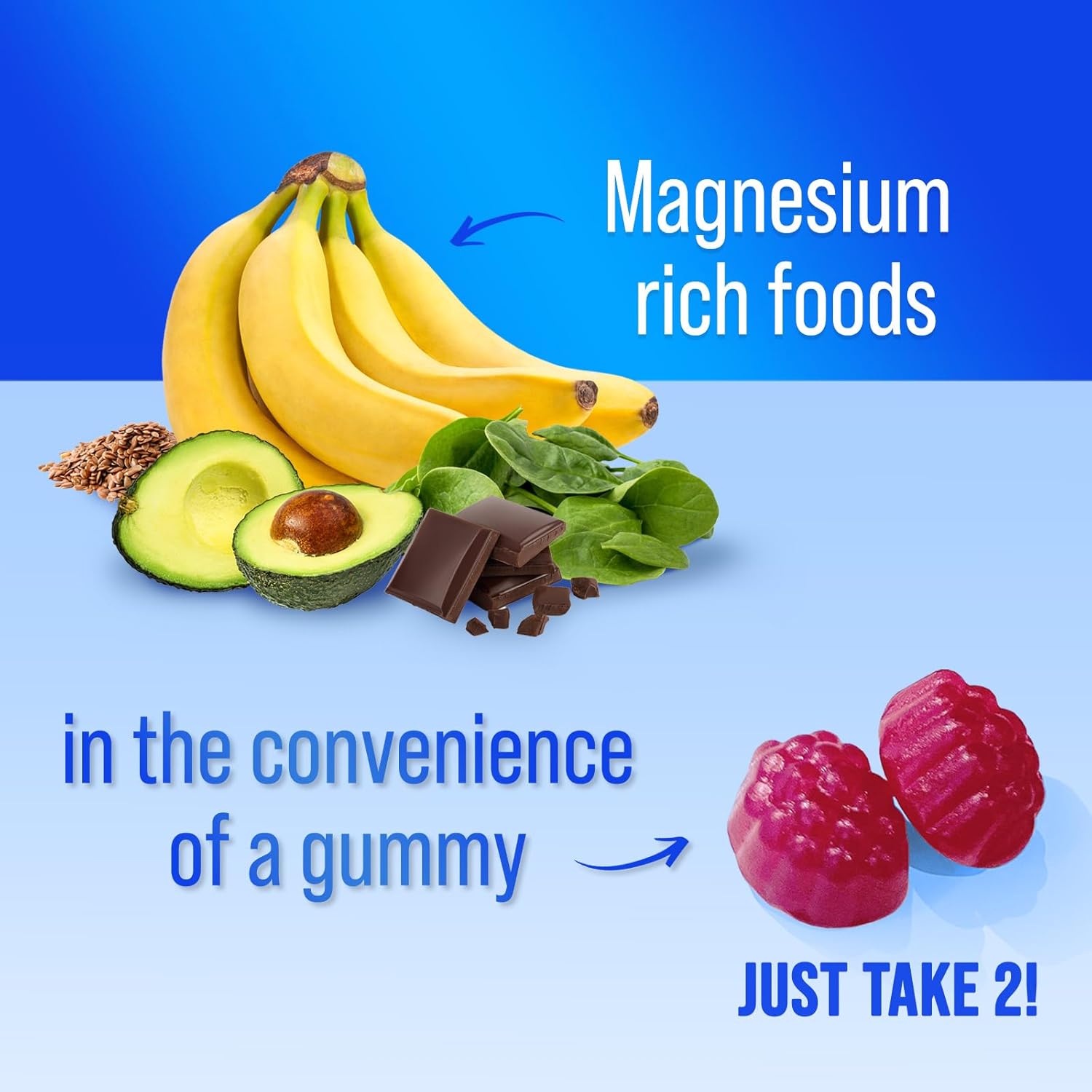 High Absorption Magnesium Citrate Gummies for Adults & Kids - Bone, Muscle, Heart Support - Vegan, Gluten Free - 120 Gummies