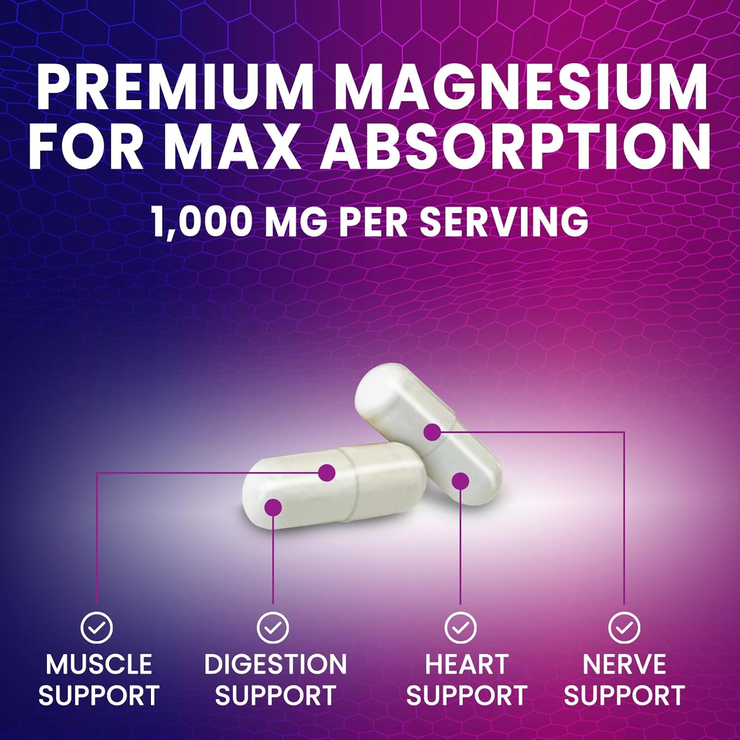 High Absorption Magnesium Citrate Supplement 1000mg - Bone, Heart, Nerve, Muscle, Metabolism Support - Pure Magnesium Vitamin Pills - 120 Capsules USA