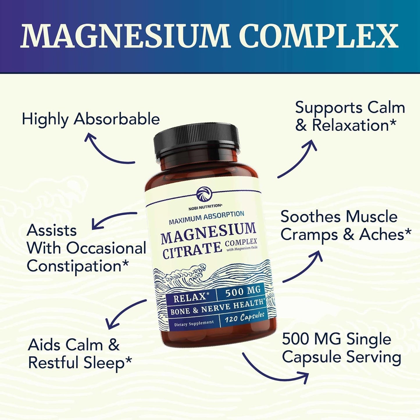 High Absorption Magnesium Citrate Supplement (120ct) for Calm, Relaxation, Digestion Support - Gluten-Free, Soy-Free Formula with Elemental Mag Oxide - 4-Month Supply by Nobi Nutrition