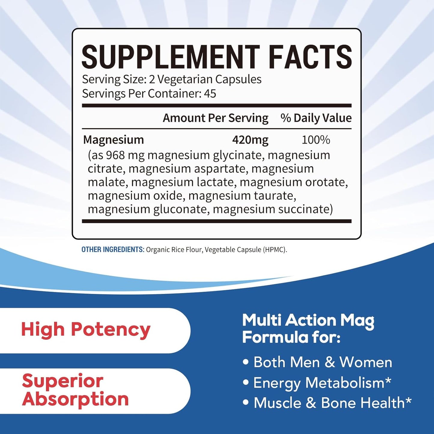 High Absorption Magnesium Complex - 10-in-1 Formula with 420mg Elemental Mag Per Serving - Glycinate, Malate, Citrate - Supports Bone, Muscle, Relaxation - 90 Capsules