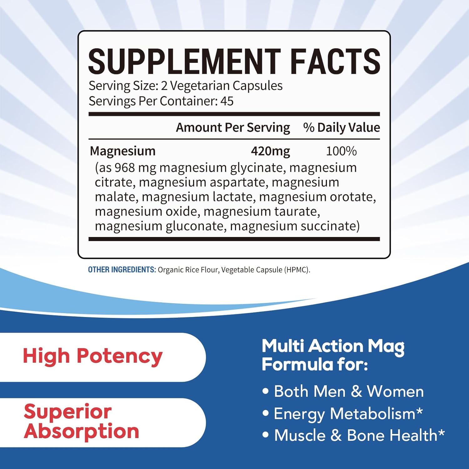 High Absorption Magnesium Complex - 10-in-1 Formula with 420mg Elemental Mag Per Serving - Glycinate, Malate, Citrate - Supports Bone, Muscle, Relaxation - 90 Capsules