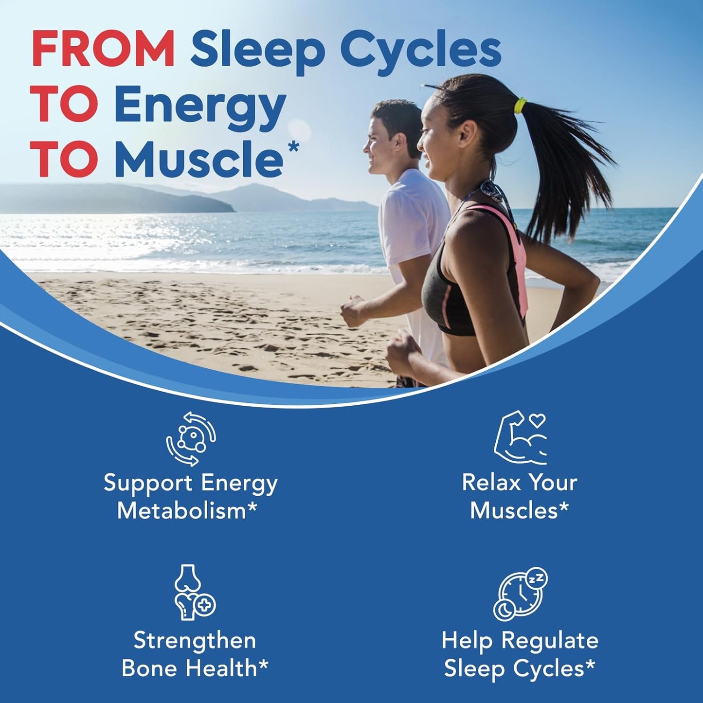 High Absorption Magnesium Complex - 10-in-1 Formula with 420mg Elemental Mag Per Serving - Glycinate, Malate, Citrate - Supports Bone, Muscle, Relaxation - 90 Capsules