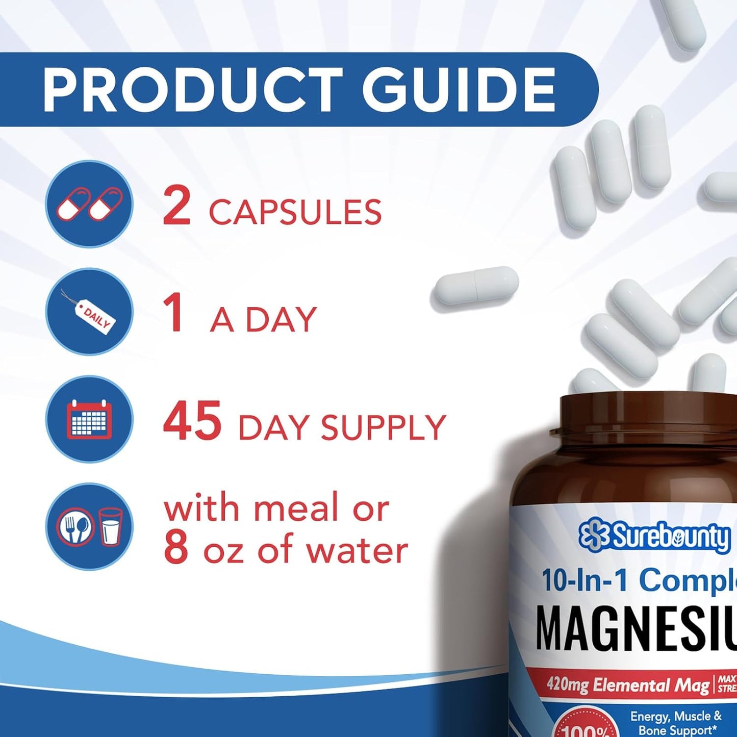 High Absorption Magnesium Complex - 10-in-1 Formula with 420mg Elemental Mag Per Serving - Glycinate, Malate, Citrate - Supports Bone, Muscle, Relaxation - 90 Capsules