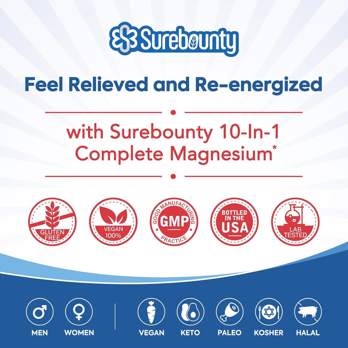 High Absorption Magnesium Complex - 10-in-1 Formula with 420mg Elemental Mag Per Serving - Glycinate, Malate, Citrate - Supports Bone, Muscle, Relaxation - 90 Capsules