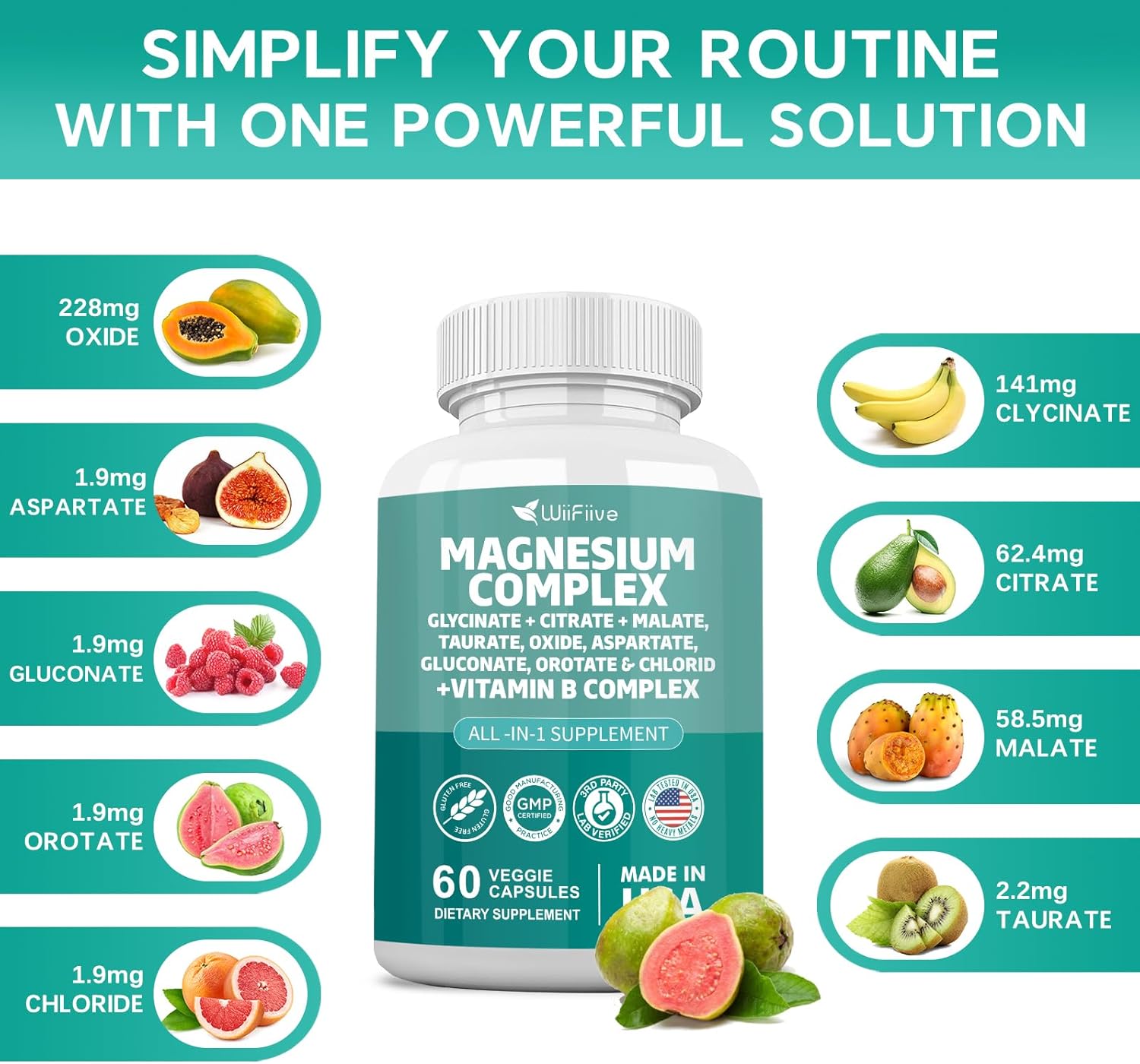 High Absorption Magnesium Complex Supplement - 141mg Glycinate, 228mg Oxide, 58.5mg Malate, 62.4mg Citrate, Plus Vitamin B - Gluten-Free, Non-GMO, with Orotate, Glycina, Taurate, Chloride, Aspartate, Gluconate - WiiFiive