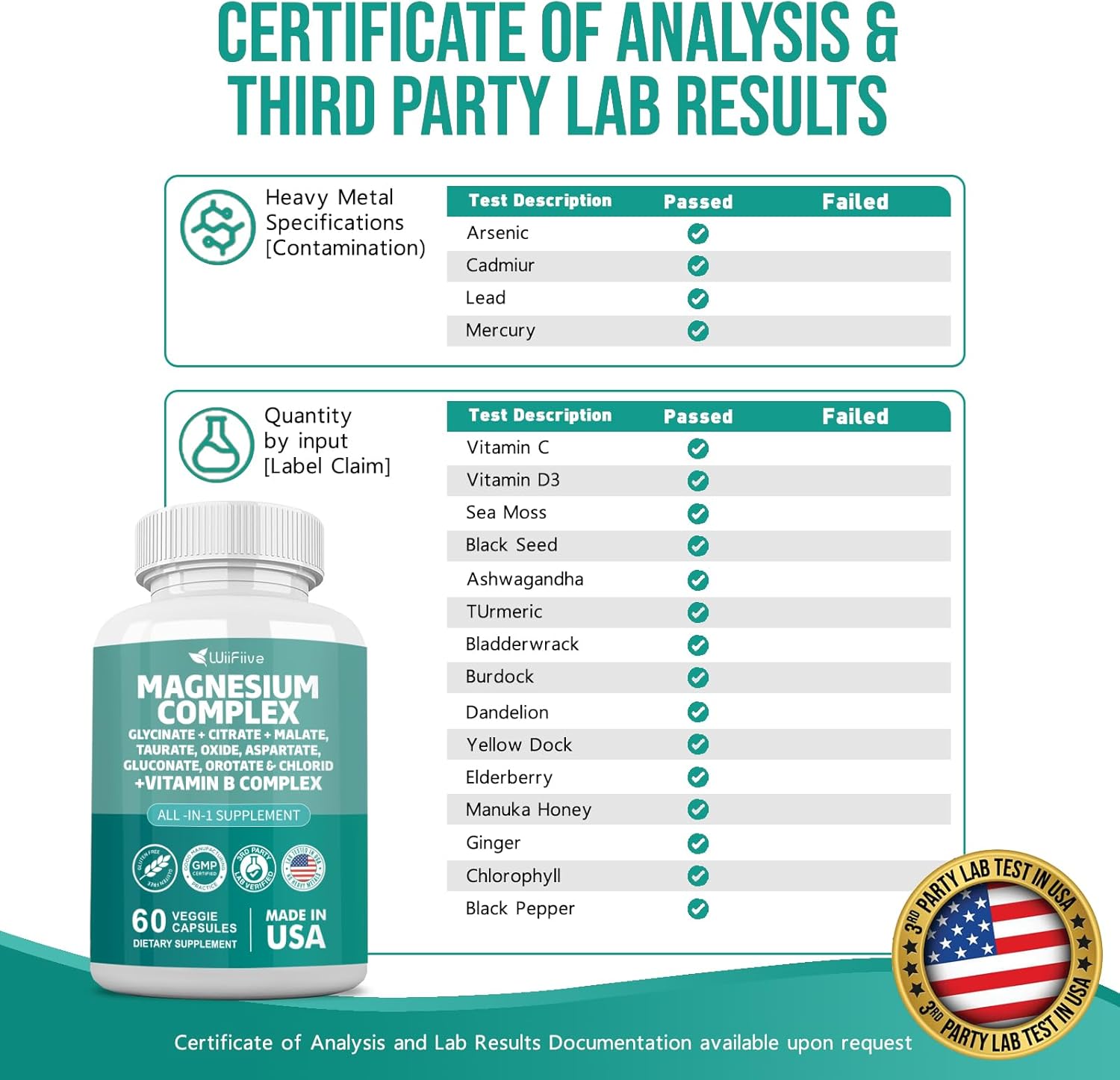 High Absorption Magnesium Complex Supplement - 141mg Glycinate, 228mg Oxide, 58.5mg Malate, 62.4mg Citrate, Plus Vitamin B - Gluten-Free, Non-GMO, with Orotate, Glycina, Taurate, Chloride, Aspartate, Gluconate - WiiFiive