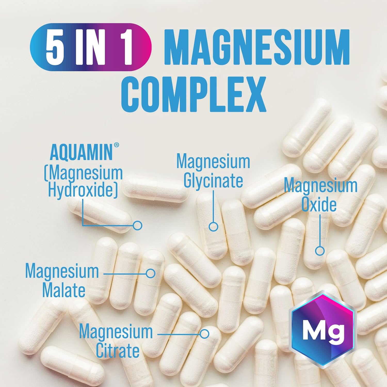 High Absorption Magnesium Complex Supplement - 500mg Chelated Magnesium Glycinate, Malate, Citrate & More - Gluten Free, Vegan, Non-GMO - Supports Muscle & Heart Health - 120 Capsules