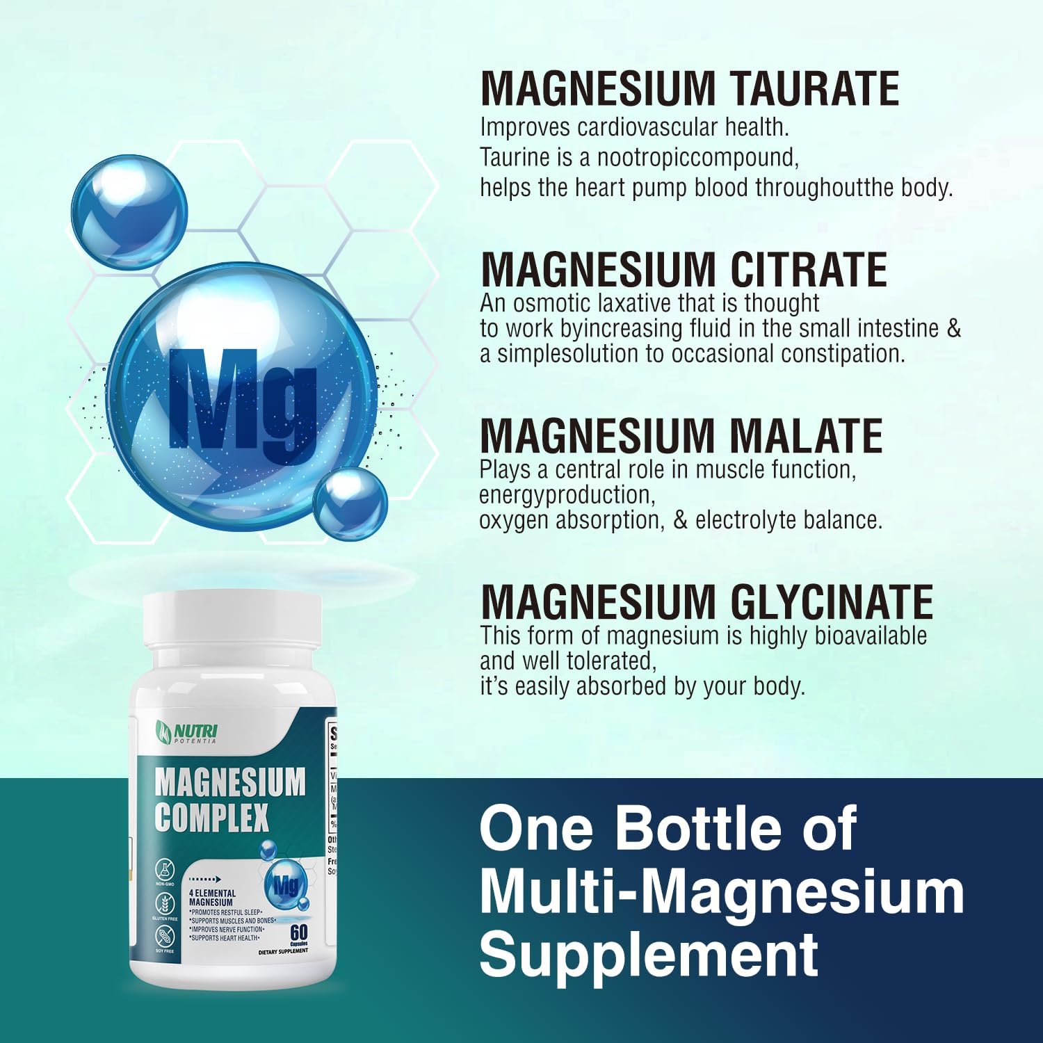 High Absorption Magnesium Complex Supplement with Magnesium Glycinate, Citrate, Malate, Taurate & B6 - Supports Bone, Heart, Muscle, Nervous System - 60 Capsules