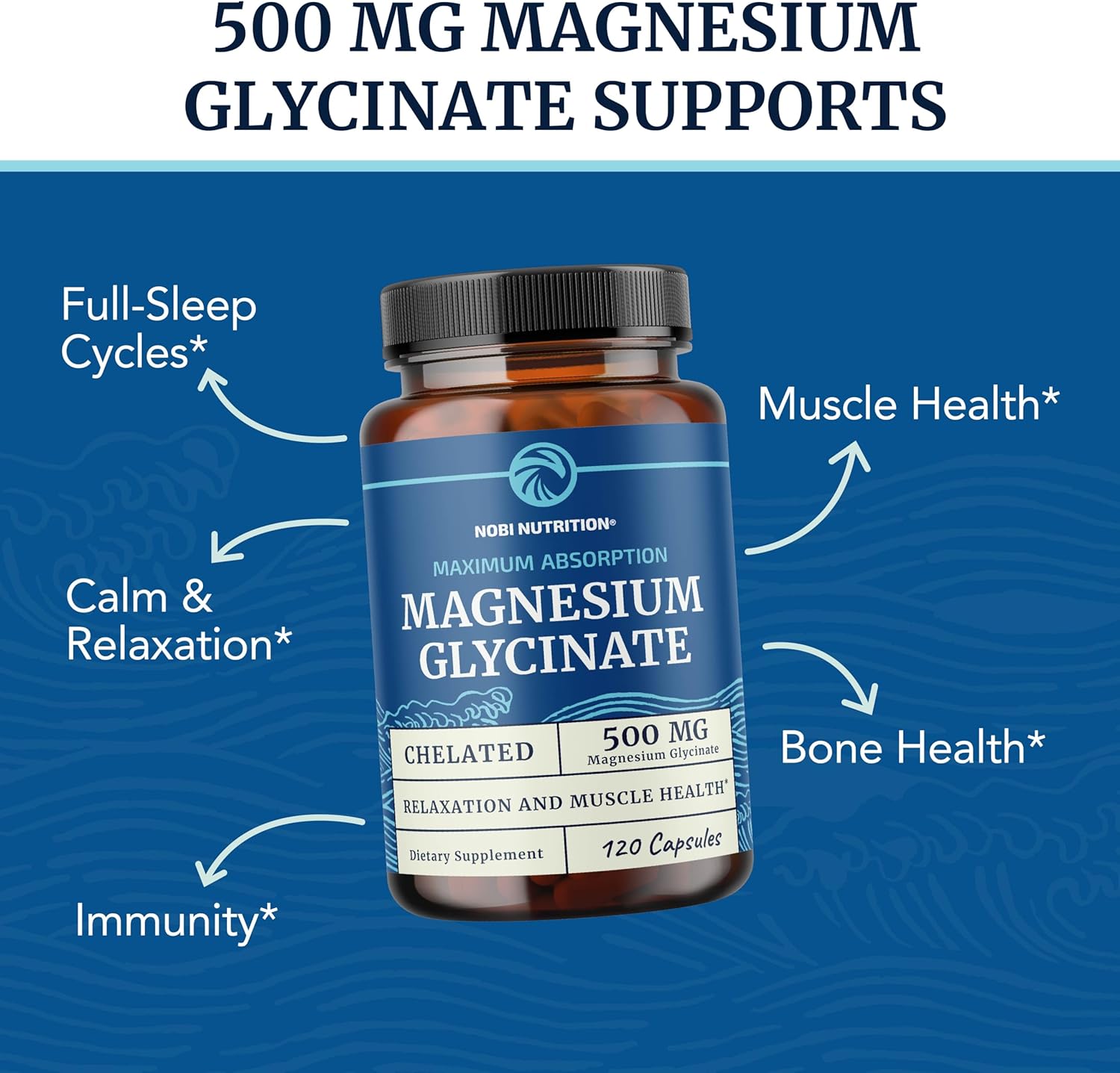 High Absorption Magnesium Glycinate 500mg for Muscle Relaxation, Heart Health, Sleep Support | Chelated Magnesium Supplement for Men & Women | 120ct