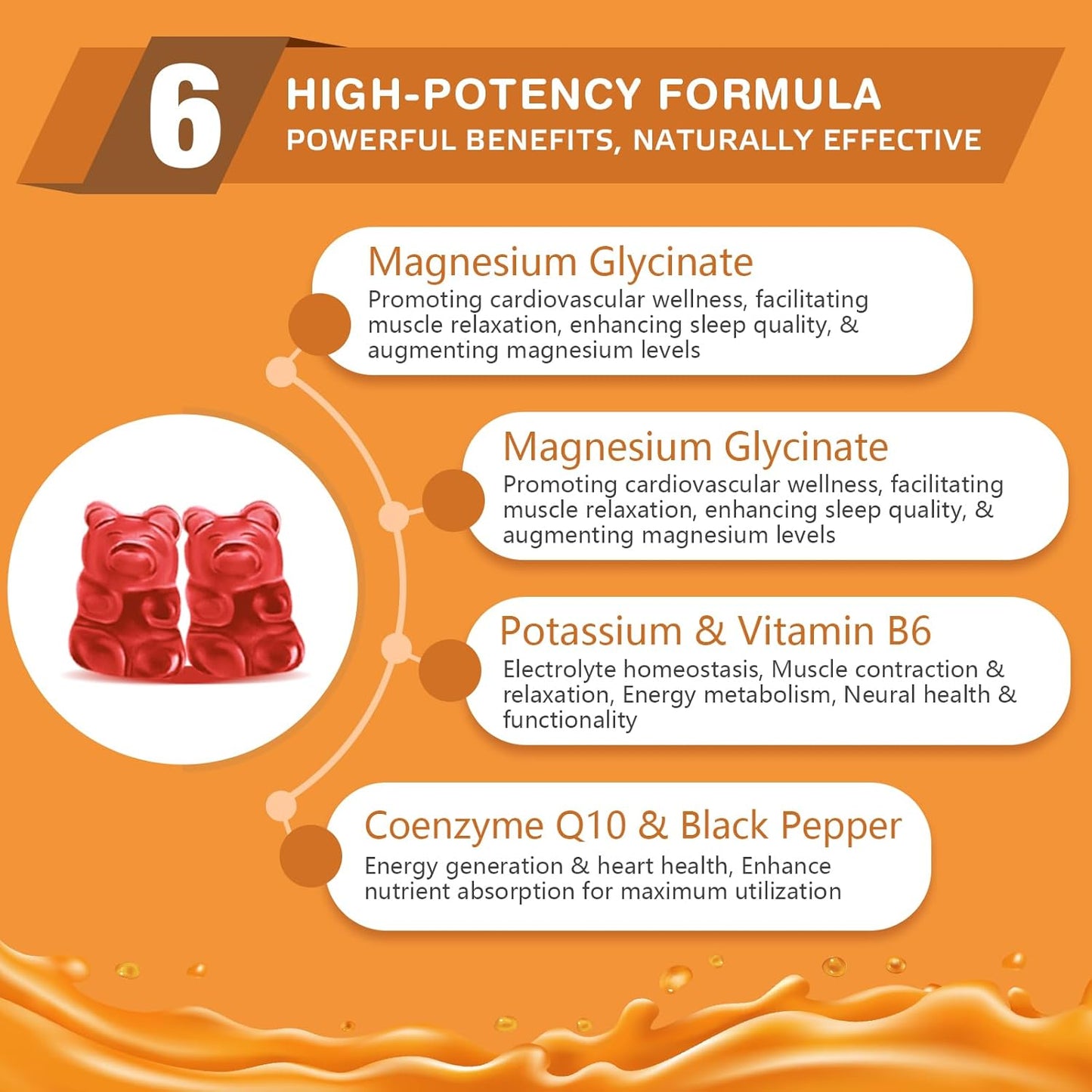 High Absorption Magnesium Glycinate Gummies - 2 Pack for Relaxation, Muscle, Bone & Energy - Women, Men, Kids - Sijigood