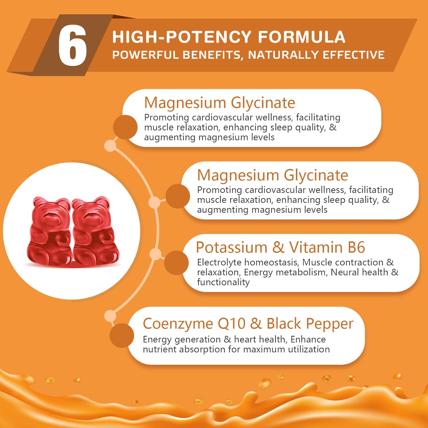 High Absorption Magnesium Glycinate Gummies - 2 Pack for Relaxation, Muscle, Bone & Energy - Women, Men, Kids - Sijigood