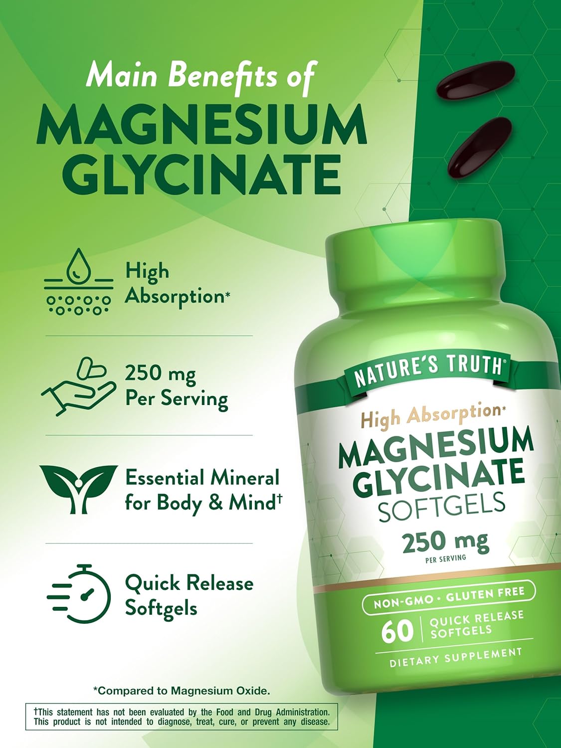 High Absorption Magnesium Glycinate Softgels - 60 Count | Non-GMO & Gluten Free Mineral Supplement