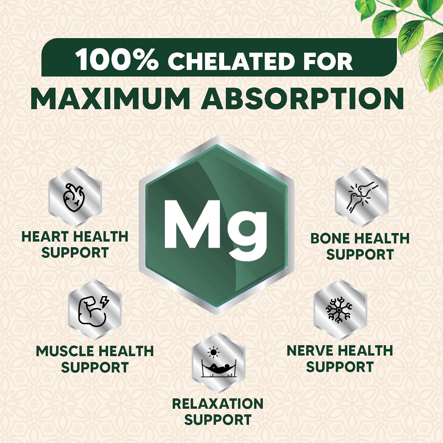 High Absorption Magnesium Glycinate Supplement 1000mg - Supports Heart, Nerves, Bones, Muscles - Vegan, Non-GMO - 120 Capsules