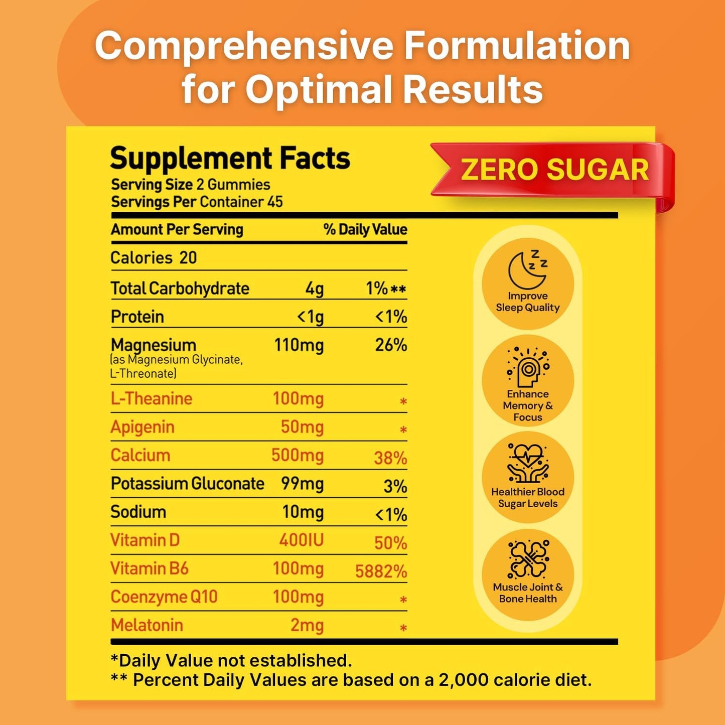 High Absorption Magnesium Gummies for Women: 1000mg Chelated Supplement with Vitamin D, B6, CoQ10 for Mood, Sleep, Muscle, Heart, Nerve, Bone Support