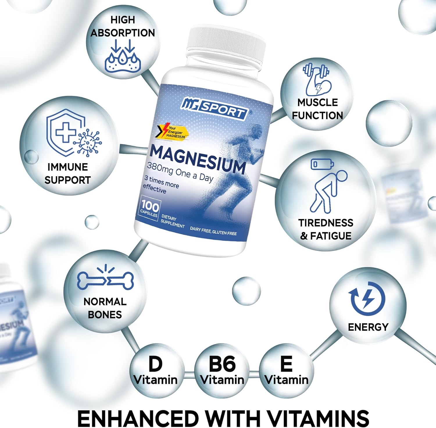 High Absorption Magnesium Supplement and Spray Combo for Leg Cramps, Sore Muscles, and Recovery