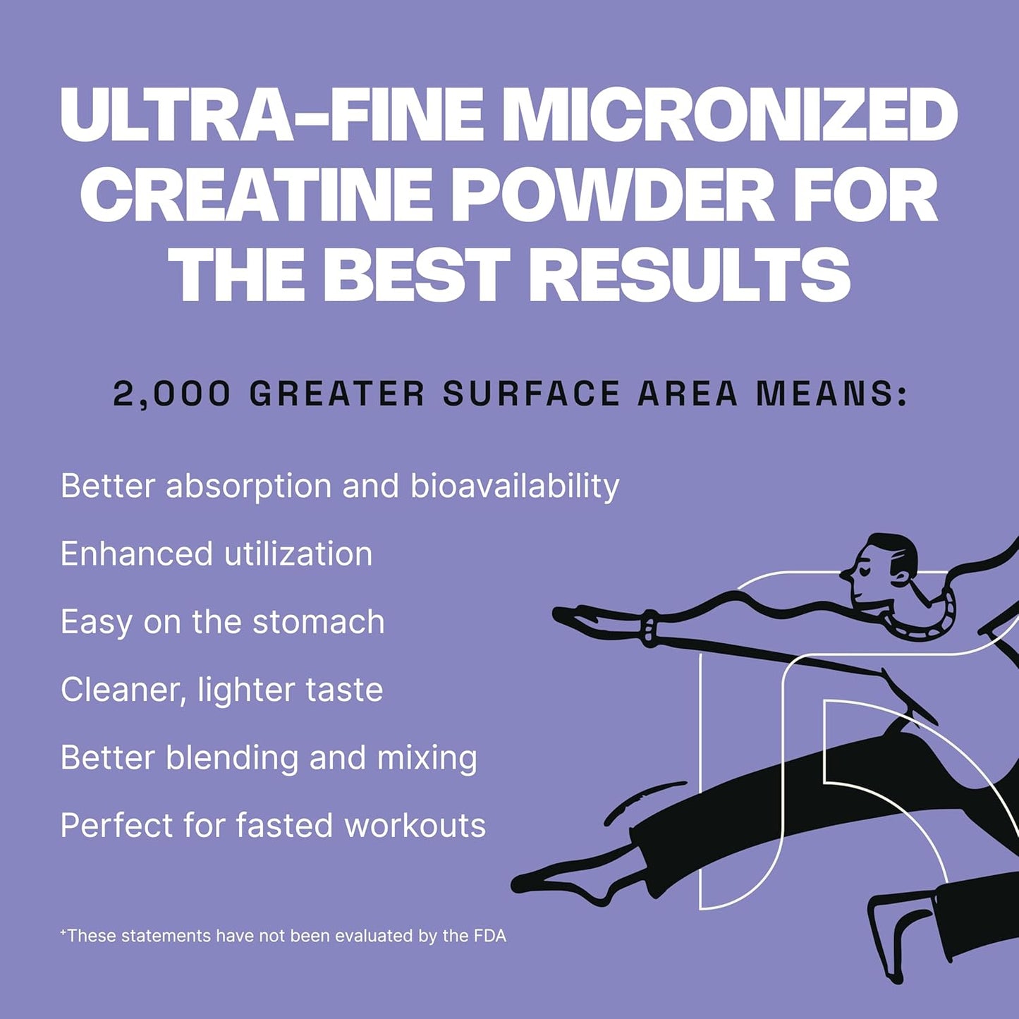 High Absorption Micronized Creatine Monohydrate Powder - 60 Servings for Lean Muscle Mass & Recovery