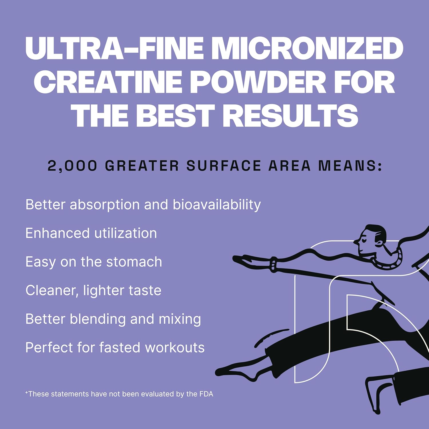 High Absorption Micronized Creatine Monohydrate Powder - 60 Servings for Lean Muscle Mass & Recovery