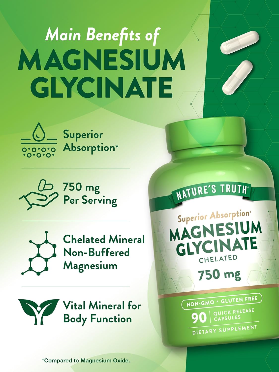 High Absorption Nature's Truth Magnesium Glycinate Capsules, 750mg, Quick Release Chelated Formula, Non-GMO & Gluten Free