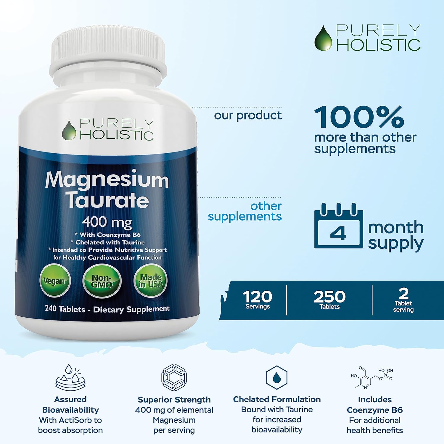 High Absorption Purely Holistic Magnesium Taurate 400mg Tablets with Coenzyme B6 - Vegan Complex for Cardiovascular, Muscle & Nerve Health - 240 Tablets