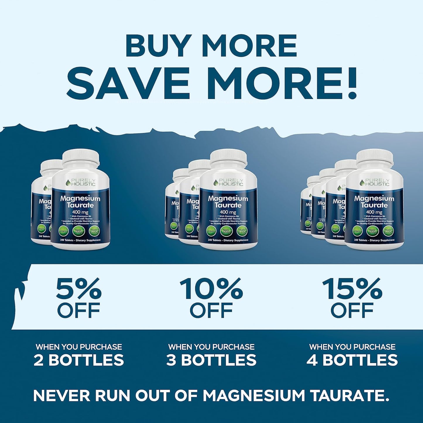 High Absorption Purely Holistic Magnesium Taurate 400mg Tablets with Coenzyme B6 - Vegan Complex for Cardiovascular, Muscle & Nerve Health - 240 Tablets