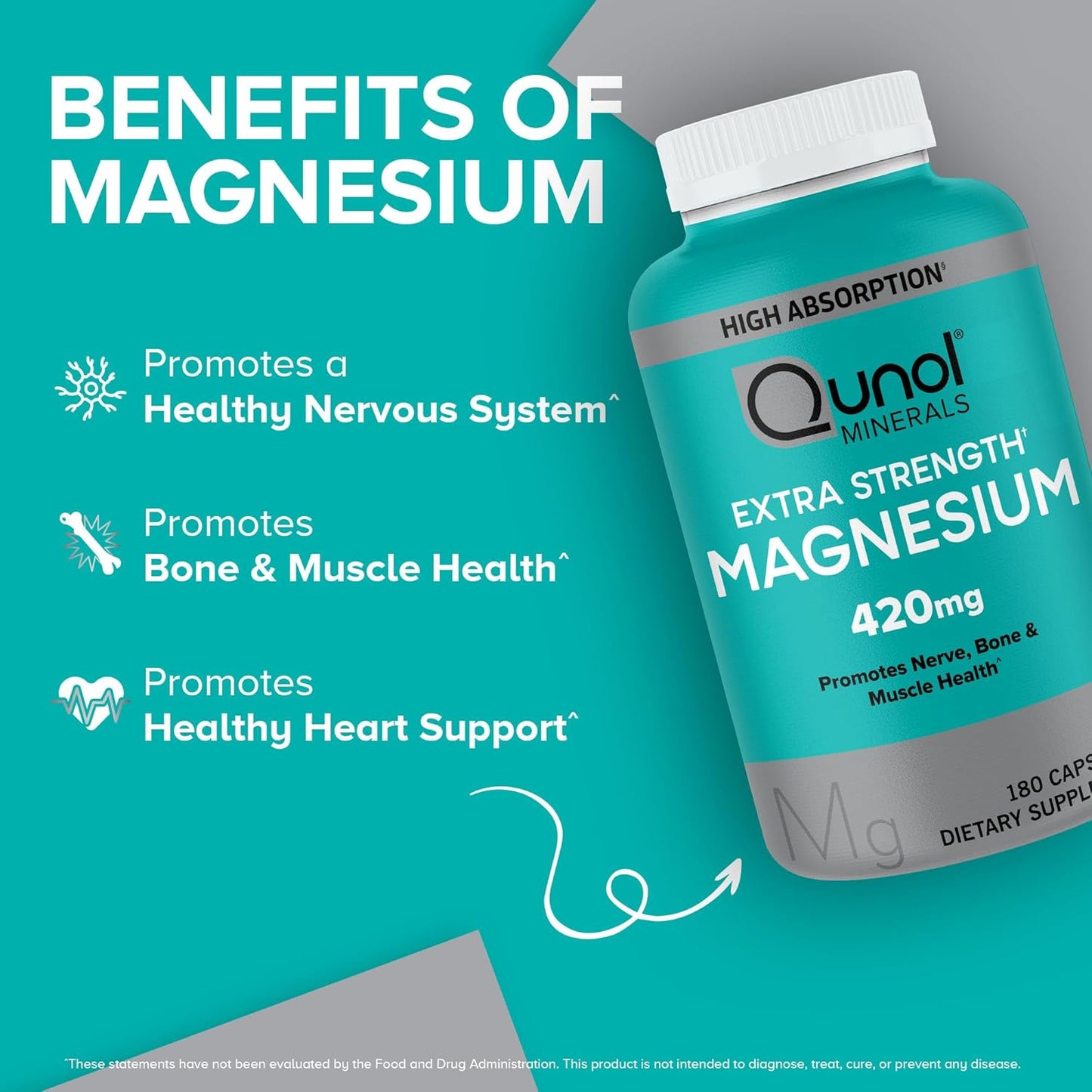 High Absorption Qunol Magnesium Capsules 420mg, 100% DV, Extra Strength Bone & Muscle Health Supplement - 180 Count