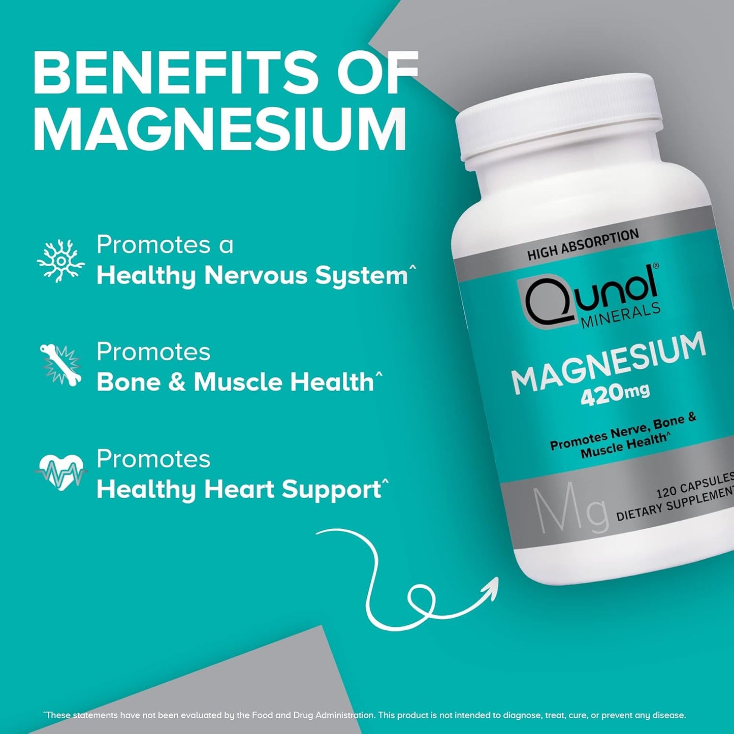 High Absorption Qunol Magnesium Capsules 420mg, Extra Strength Supplement for Bone and Muscle Health, 120 Count