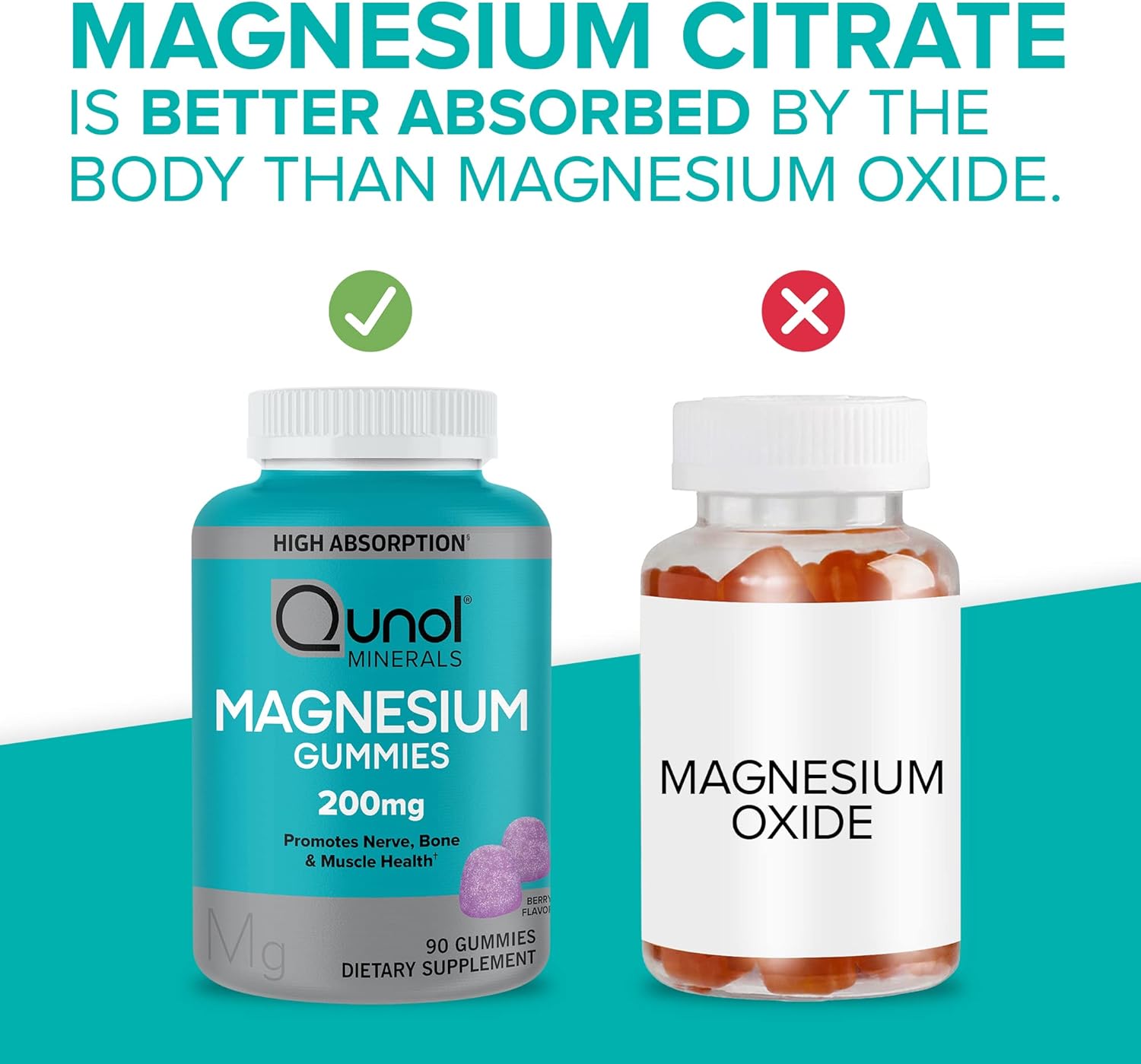High Absorption Qunol Magnesium Gummies for Adults - 200mg Elemental Magnesium, Vegetarian Supplement for Nerve, Bone, Muscle Health - 90 Count