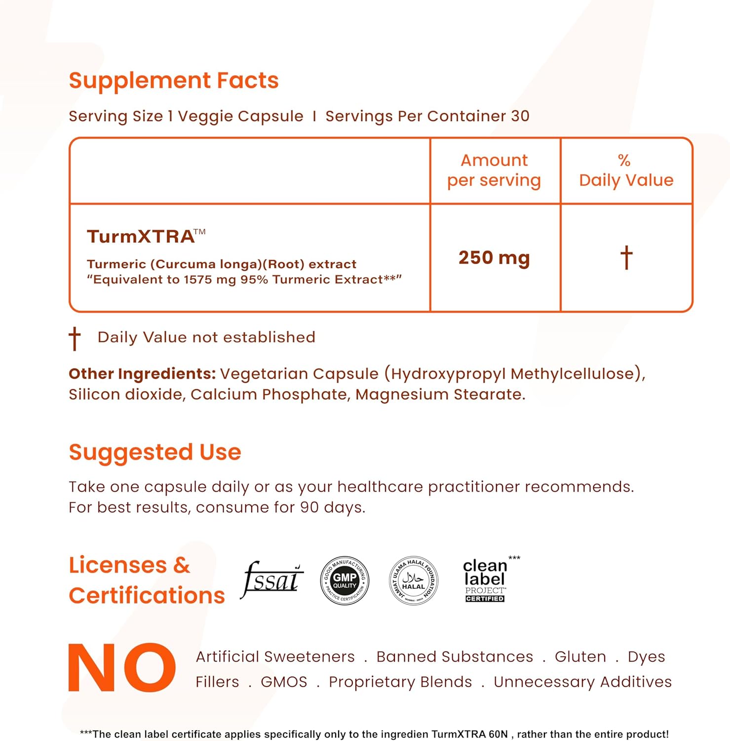 High Absorption Turmeric Capsules - 100% Natural, Water Dispersible, 1575mg 95% Curcumin Equivalent - 30 Capsules