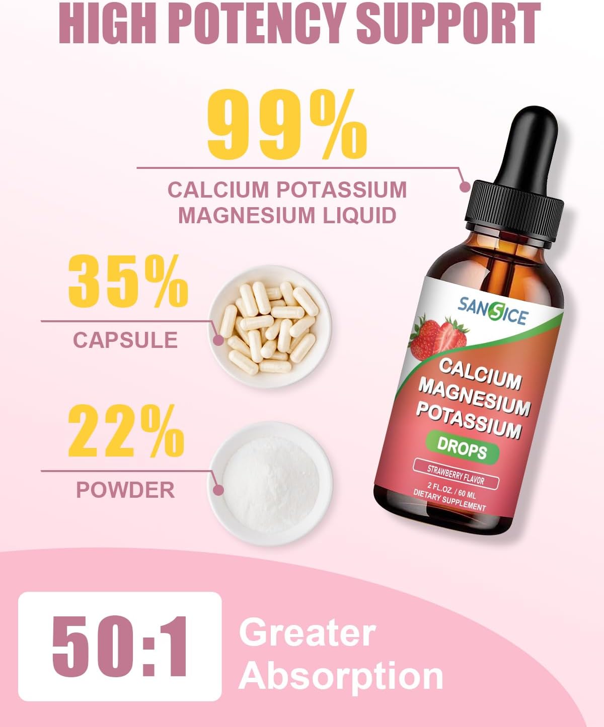 High Absorption Vegan Calcium Magnesium Potassium Multivitamin Drops with Zinc - 60ml Strawberry Flavor - Non GMO - SANSICE Formula