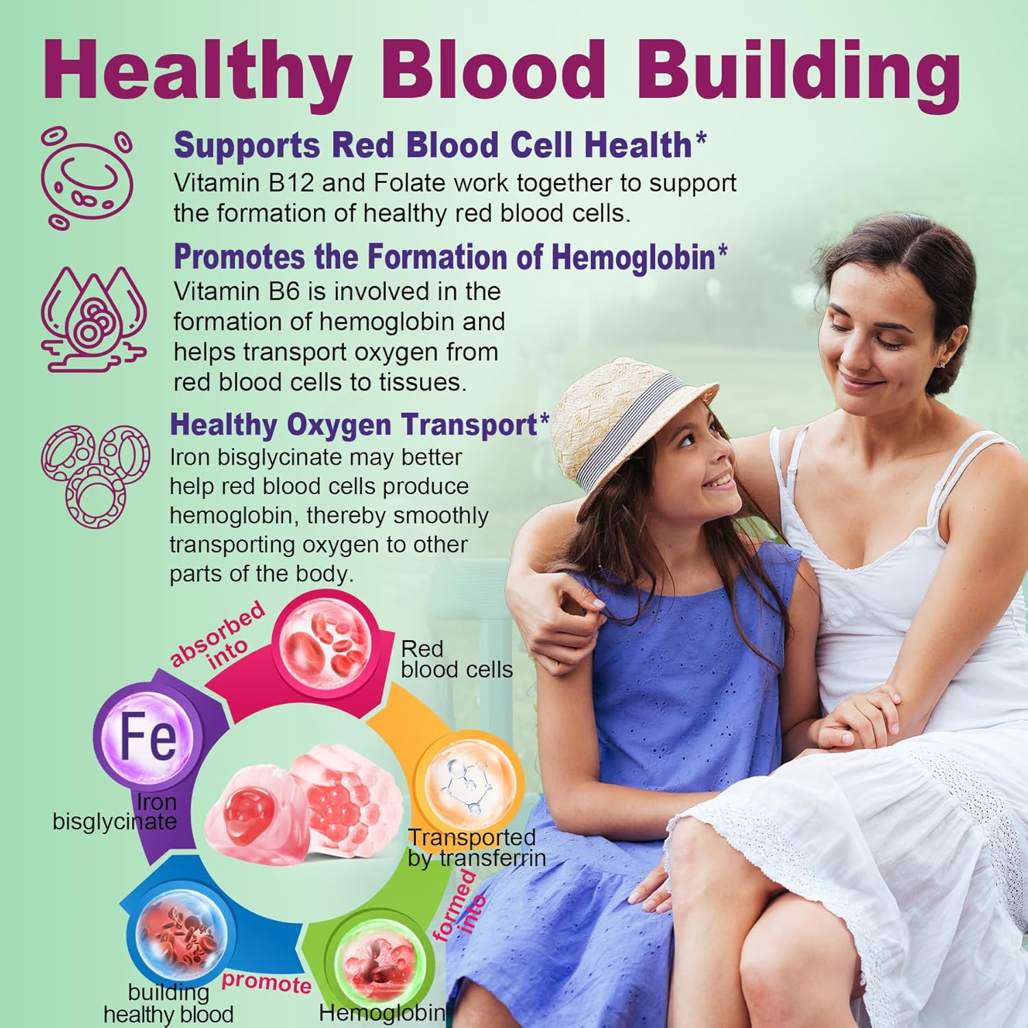 High Absorption Vegan Iron Gummies with Vitamin C, B-Complex, Folate - Iron Filled Supplement for Energy & Blood Building - 60Cts