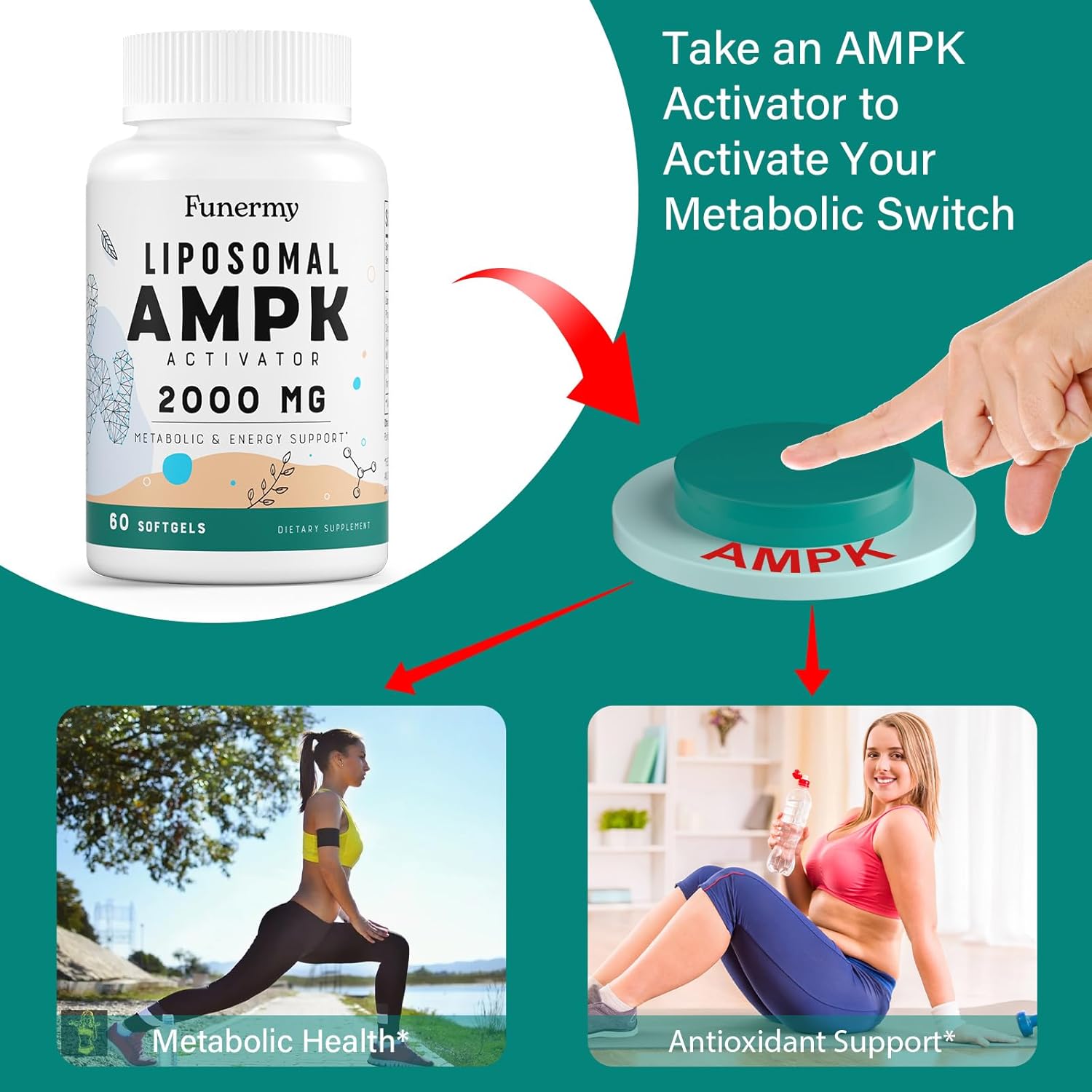 High Bioavailability Liposomal AMPK Activator 2000 mg Capsules - Berberine HCL, DIM, Milk Thistle, Cinnamon Bark - 6-in-1 Antioxidant Support and Cellular Regulation - 120 Softgels