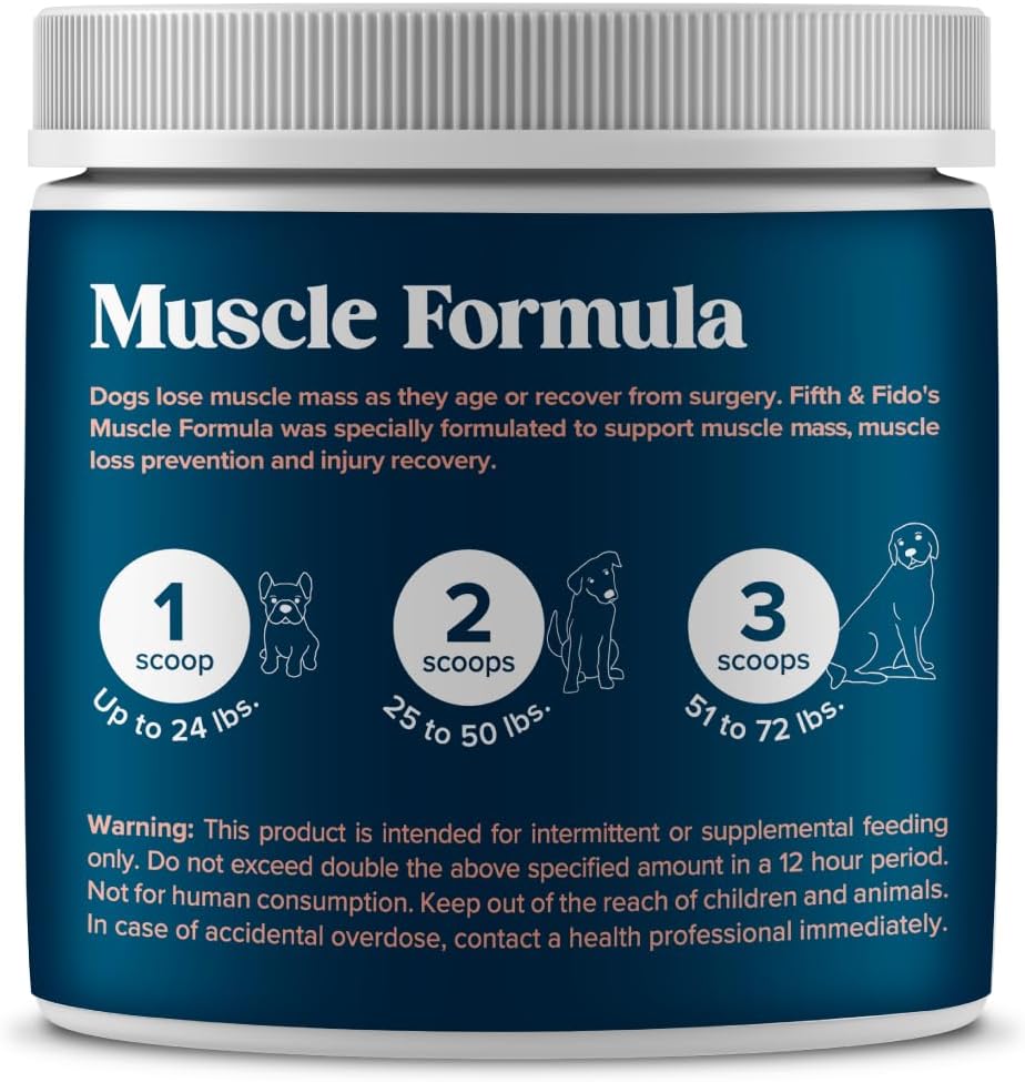High Calorie Protein Powder for Dogs - Weight Gain Supplement for Puppies and Senior Dogs - Supports Muscle & Energy Recovery - 3.17 oz (60 Servings) by Fifth & Fido