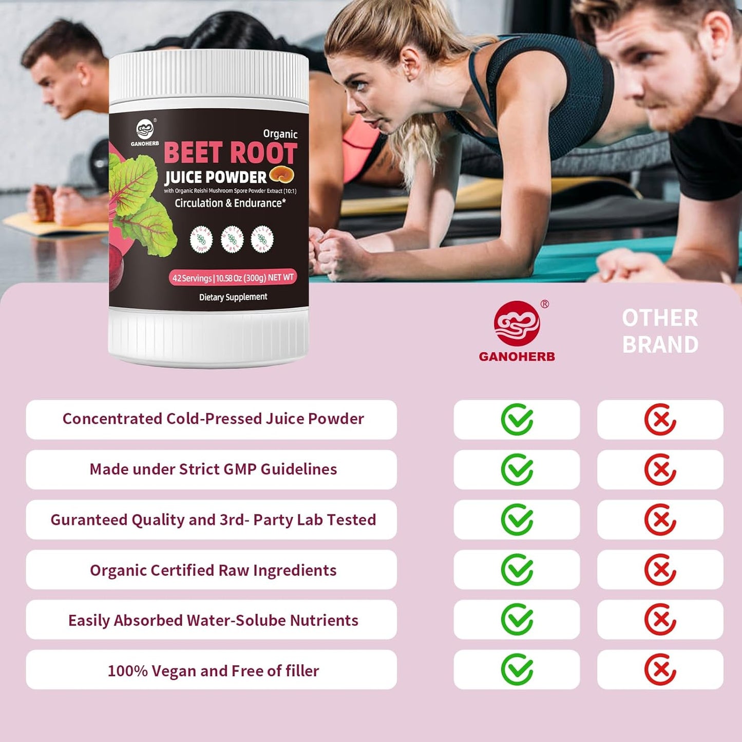 High Concentrated Organic Beet Juice Powder with Reishi Mushroom - 7000mg Superfood Supplement for Circulation and Endurance