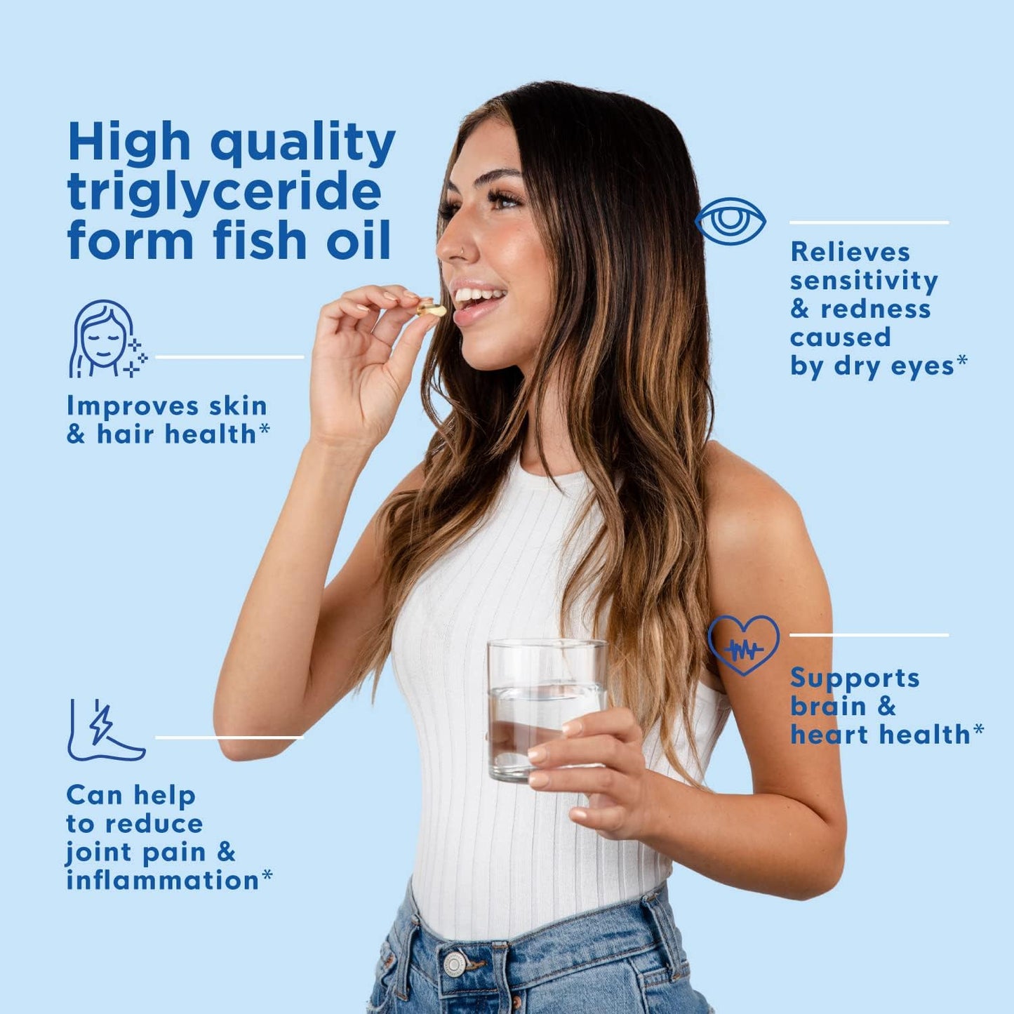 High EPA & DHA Omega-3 Fish Oil Softgels for Dry Eyes, Joints, Heart, and Brain - Lemon Flavor - 60 count