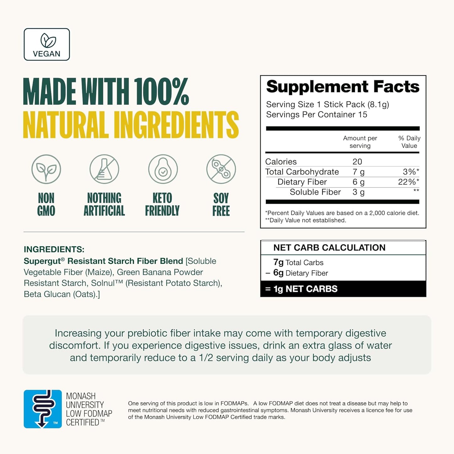 High Fiber Gut Healthy GLP-1 Supplement Powder - Sugar-Free Drink Mix for Men & Women - Supports Gut Health - 15 Servings