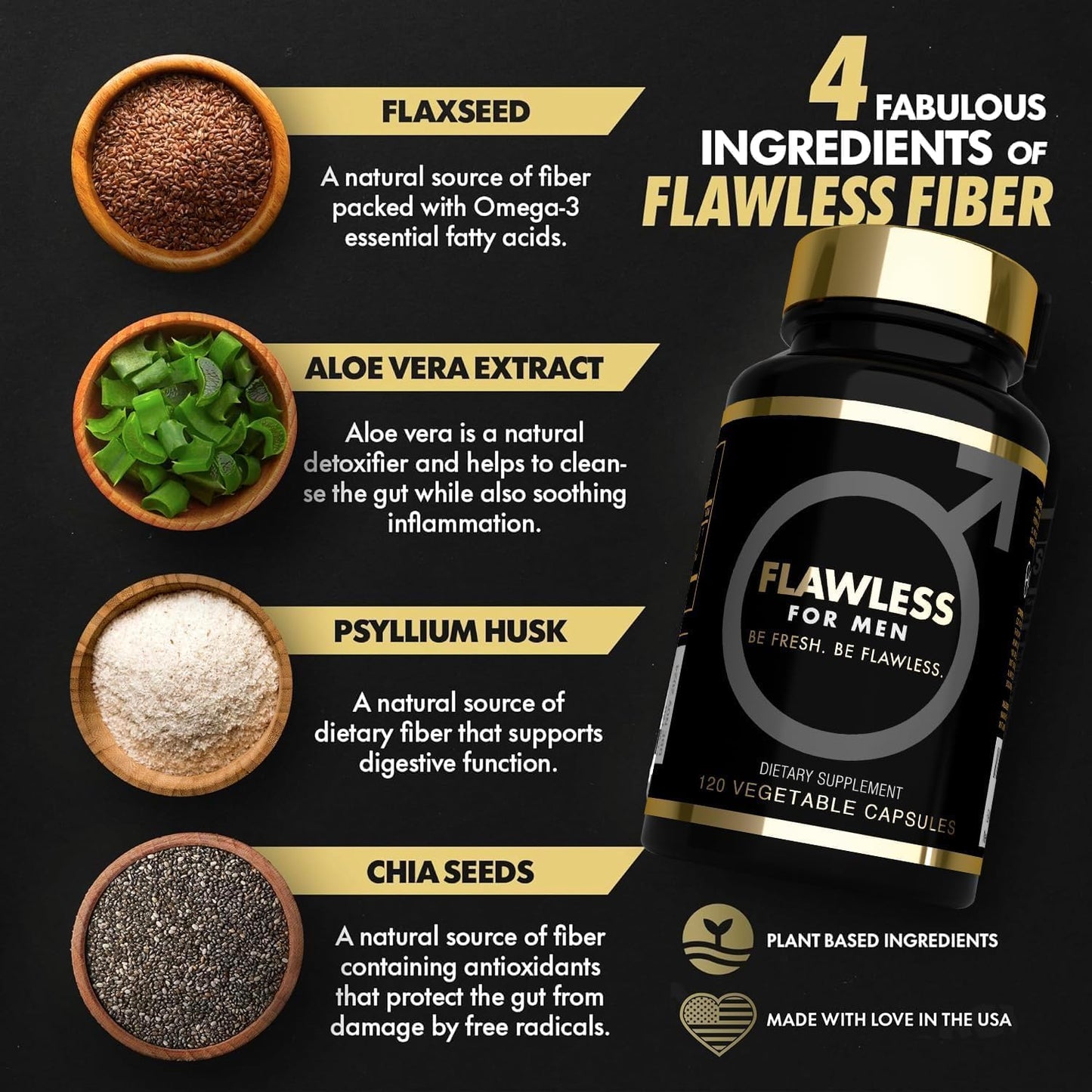 High Fiber Men's Supplement - 120 Capsules, 3000mg Blend of Psyllium Husk, Aloe Vera, Chia Seed, and Flaxseed Powder for Gut Health and Regularity - Flawless for Men USA