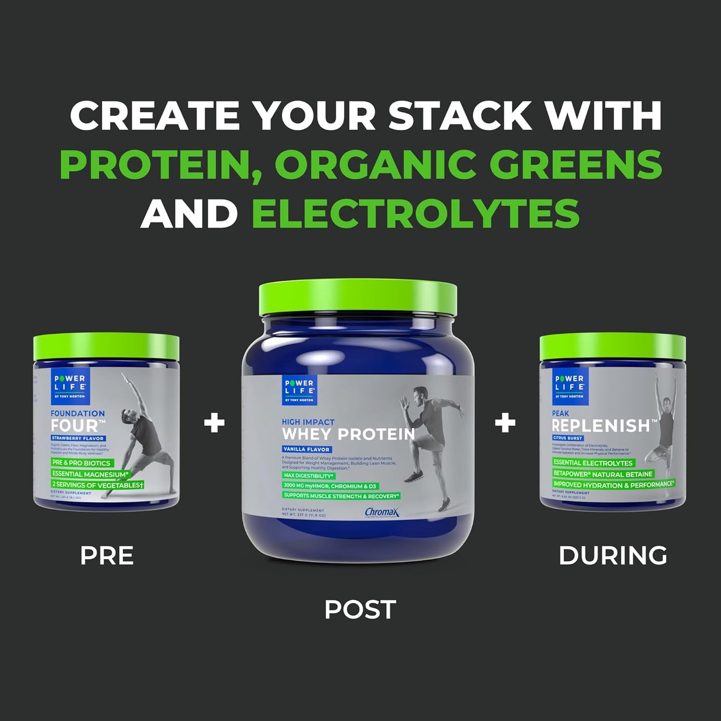High Impact Grass Fed Whey Protein by POWERLIFE Tony Horton - 3000 MG HMB, No Sugar Added, Non-GMO, Hormone & Antibiotic Free - 15 Servings - Vanilla Flavor