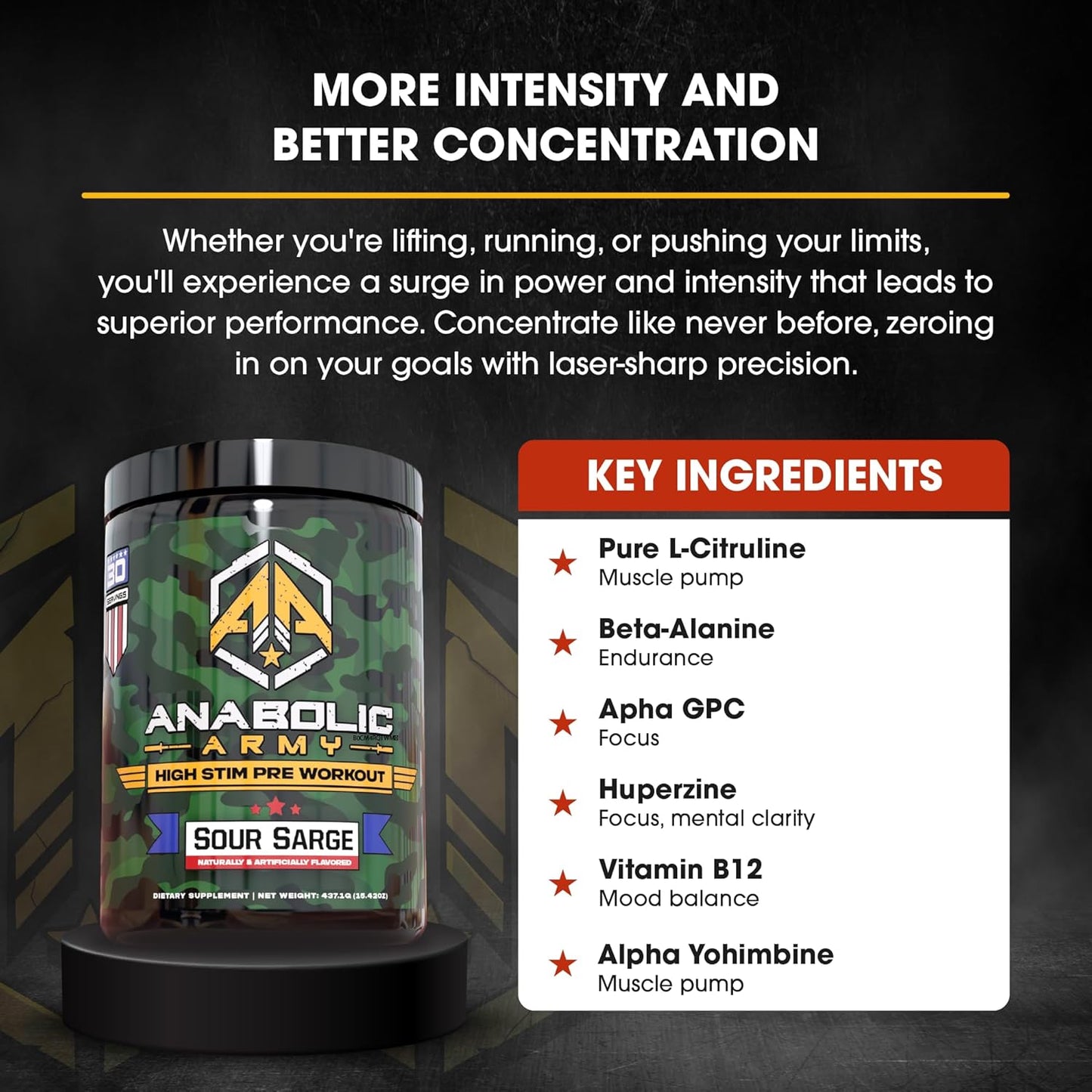 High-Performance Anabolic Army Preworkout Powder for Explosive Energy, Focus, and Muscle Pumps | Sports Nutrition Supplement with 30 Servings for Better Gym Performance and Recovery
