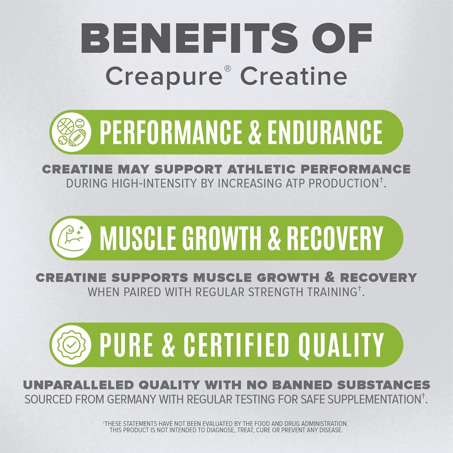 High Performance BIRDMAN High-Purity Unflavored Creatine Monohydrate Powder for Pre-Workout - 300g
