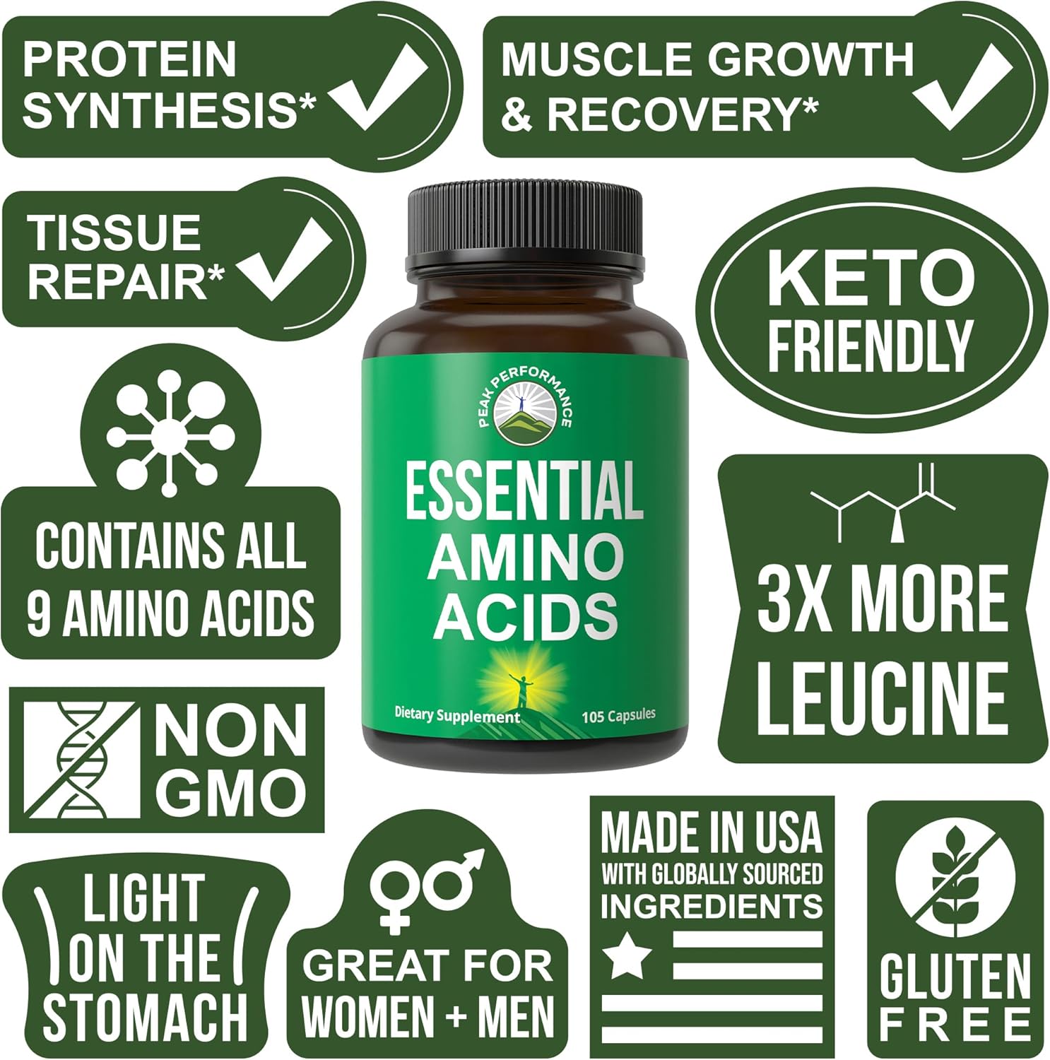 High Performance EAA Supplement with Enhanced Leucine for Muscle Growth and Recovery - Essential Amino Acids Capsules for Men and Women