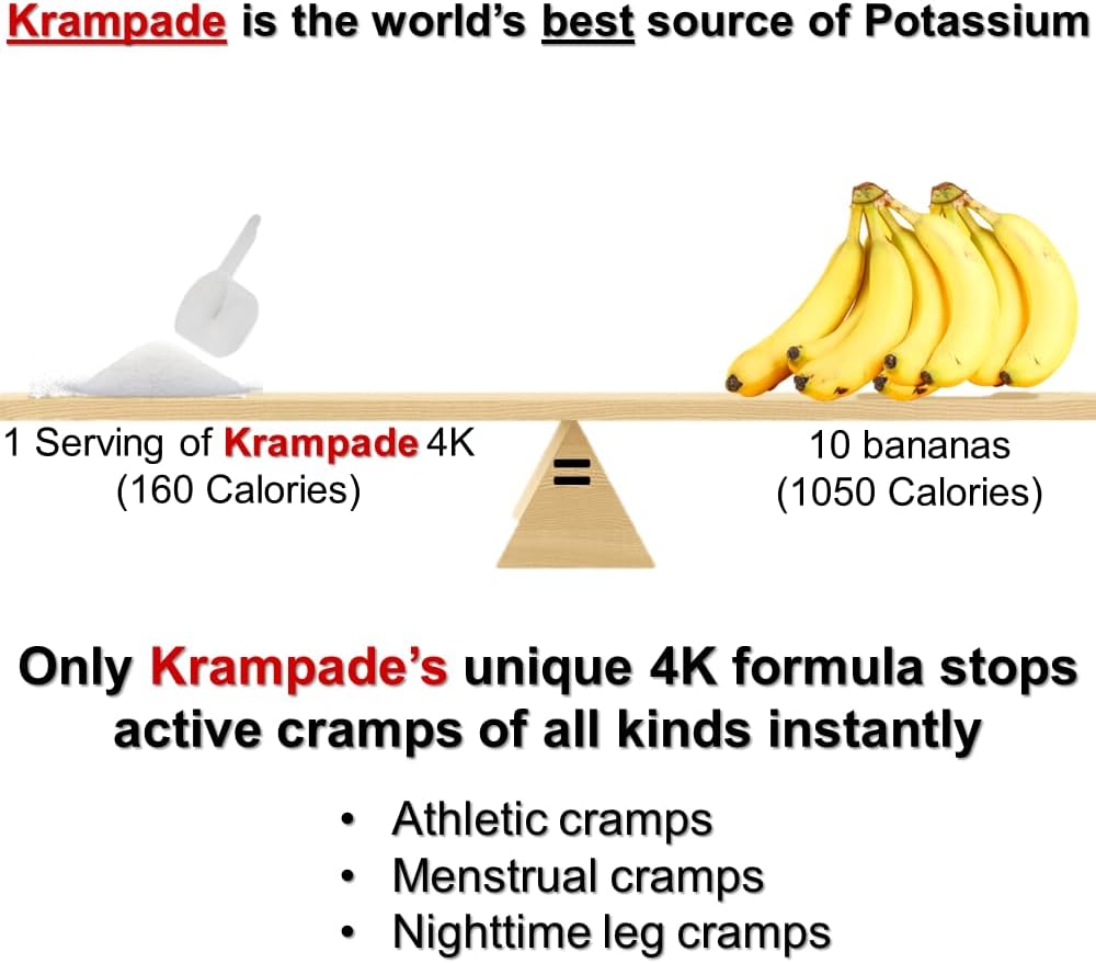 High Potassium Electrolyte Powder for Instant Cramp Relief and Hydration - 4000 mg K+ | More Effective Than Coconut Water