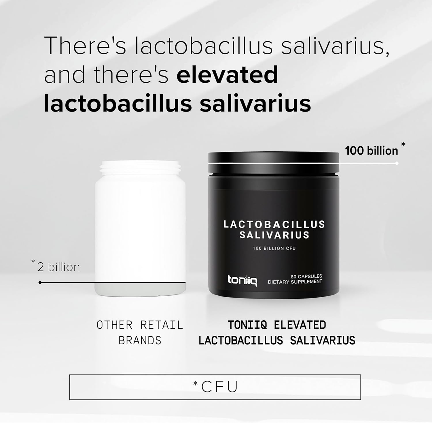 High-Potency 100 Billion CFU Lactobacillus Salivarius Probiotic Capsules - Third-Party Tested - 60 Capsules, 30 Servings