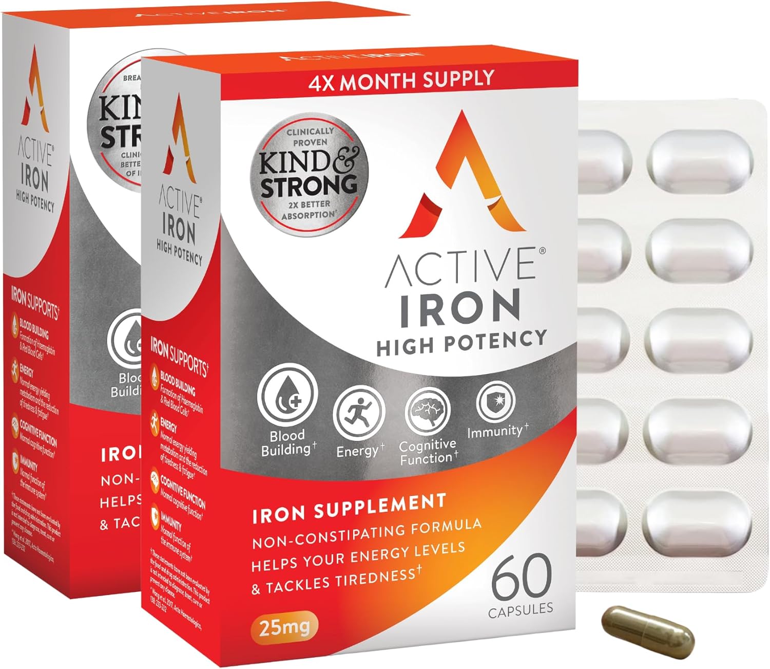 High Potency Active Iron Supplement, Non-Constipating Pills for Women & Men, 2X Absorption, Increase Iron & Energy Levels, 25mg (120 Capsules), Twin Pack