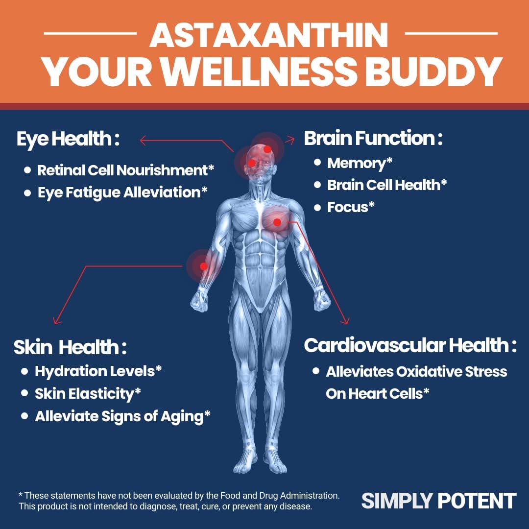 High Potency Astaxanthin Softgels 10mg - 120 Capsules - Natural Antioxidant Supplement for Joint, Heart, Brain, Skin, Eyes, & Fatigue Relief