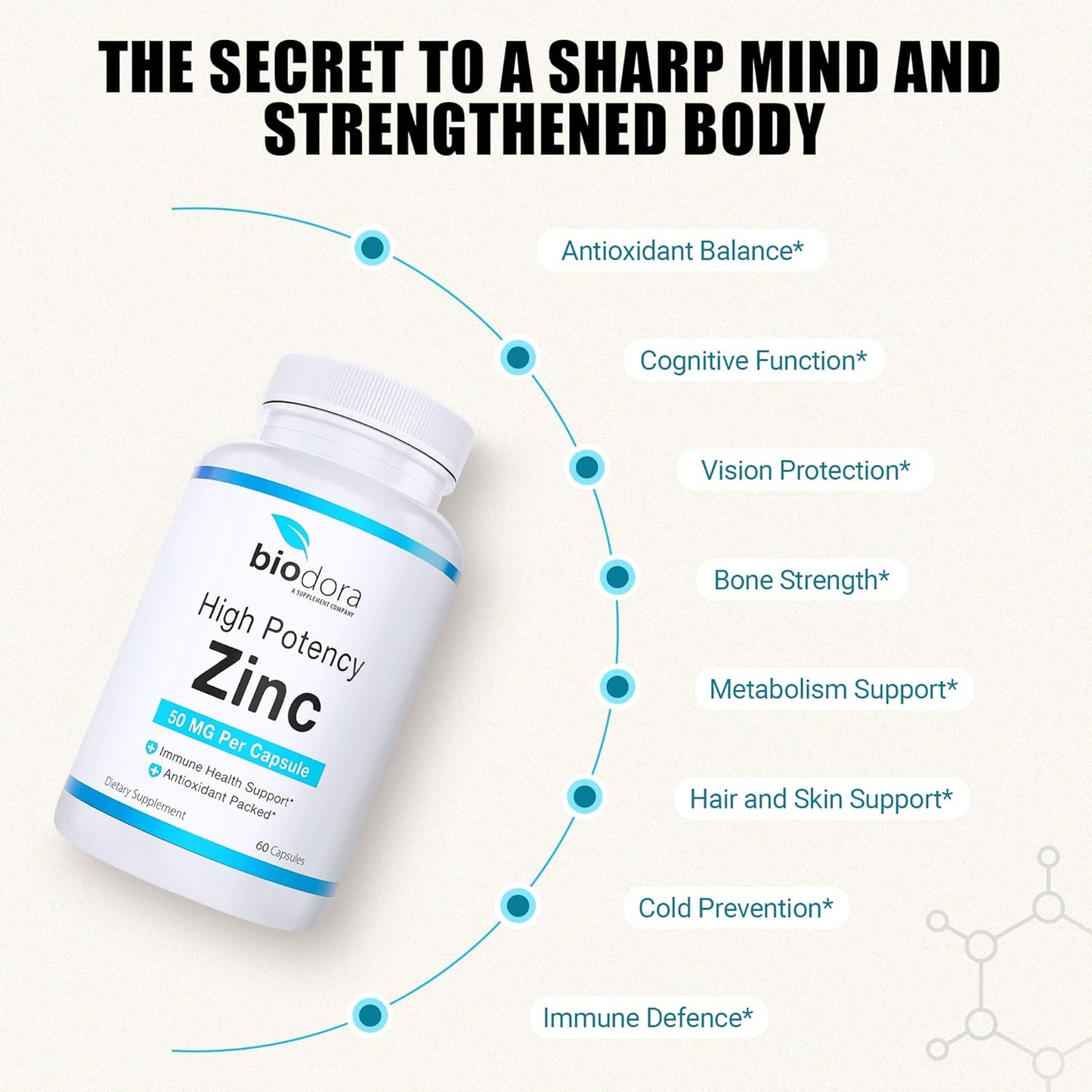 High Potency Biodora Zinc Supplement for Skin, Immune Support & Antioxidant - Vegan, 50mg Per Serving, 60 Capsules