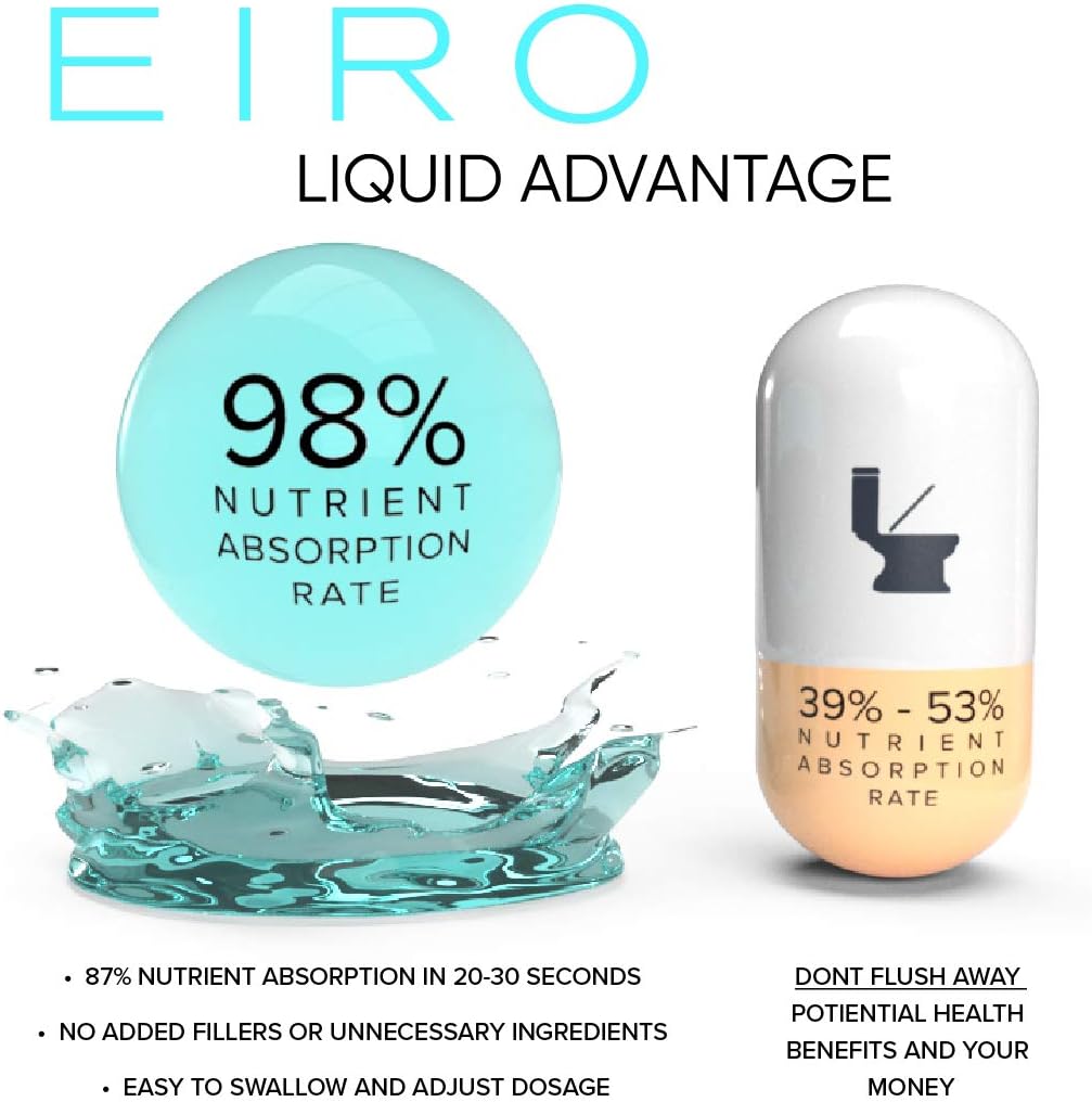 High Potency Biotin Drops | 6000mcg per Serving | Boost Hair and Nail Health | Fast Absorption Formula